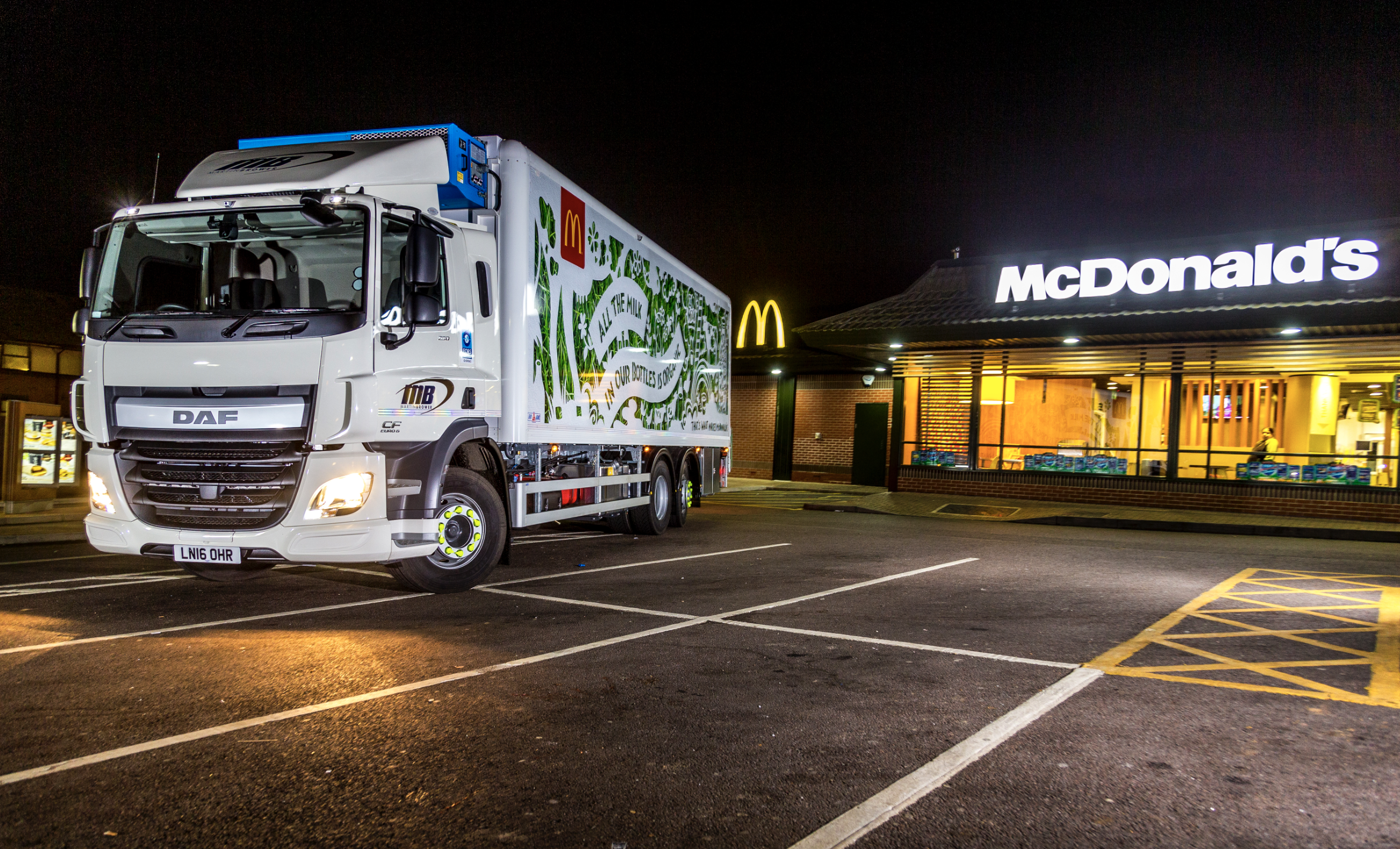 РУЛОГ havi. Havi Logistics MCDONALDS. Havi Логистик. РУЛОГ havi макдональдс.